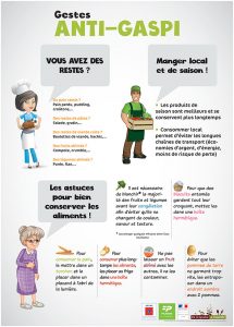 affiches-anti-gaspillage-alimentaire-5